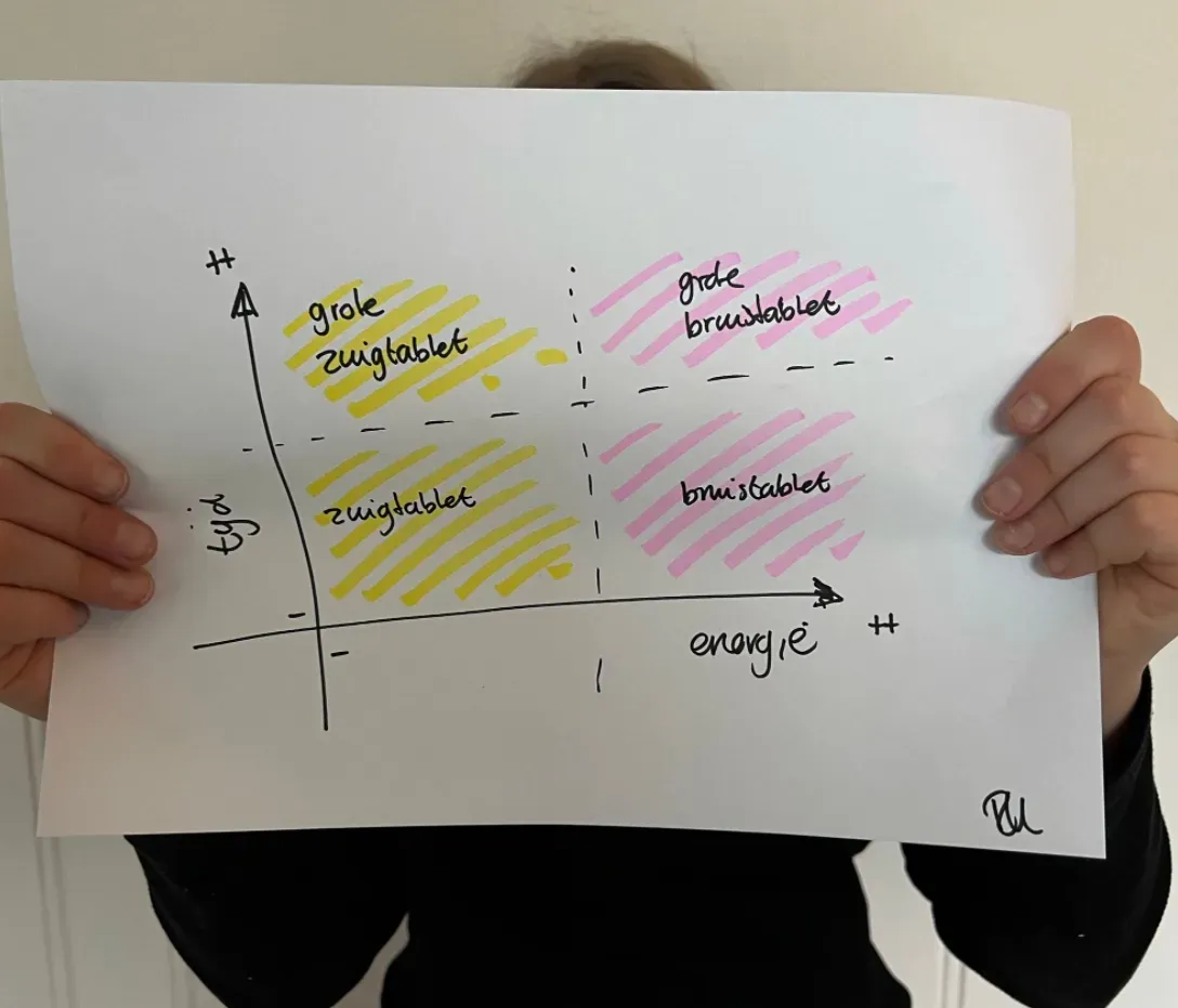 Bruis- of zuigtabletten.